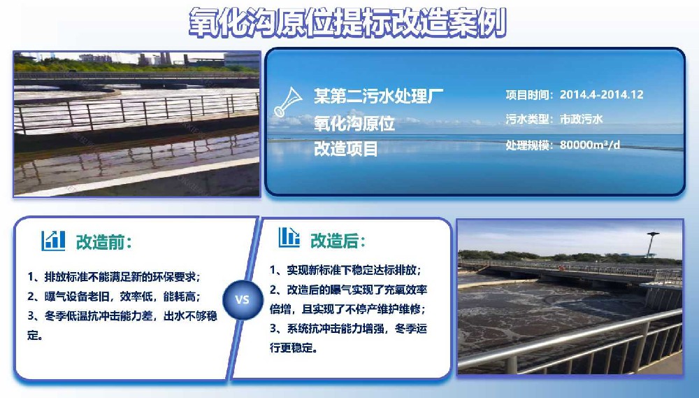 氧化溝.jpg